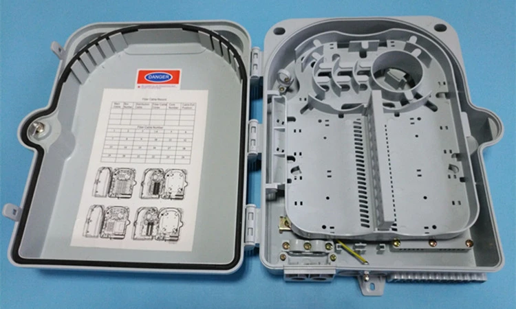 Blwch Terfynu Fiber Optic 48 Craidd