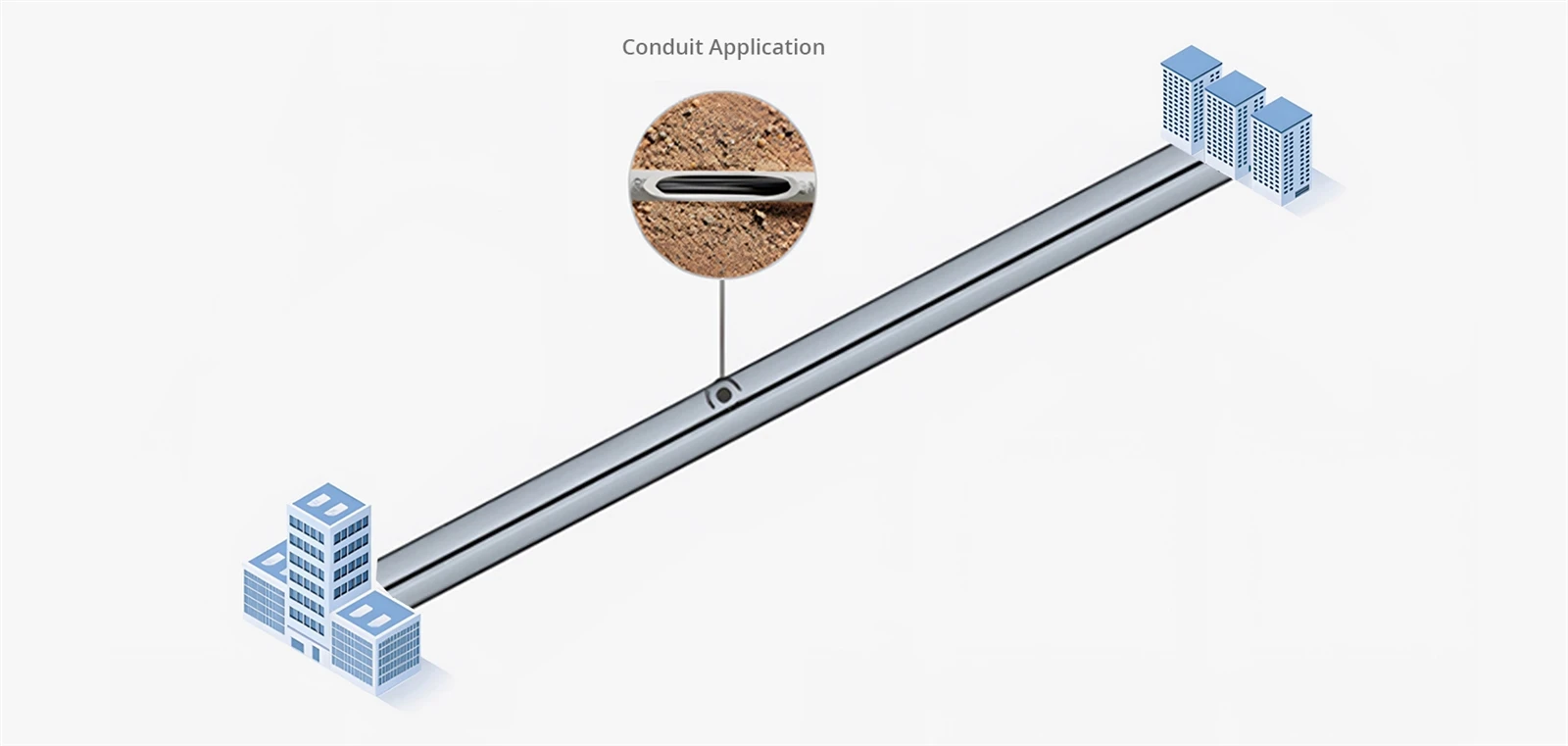 Conduit Installation